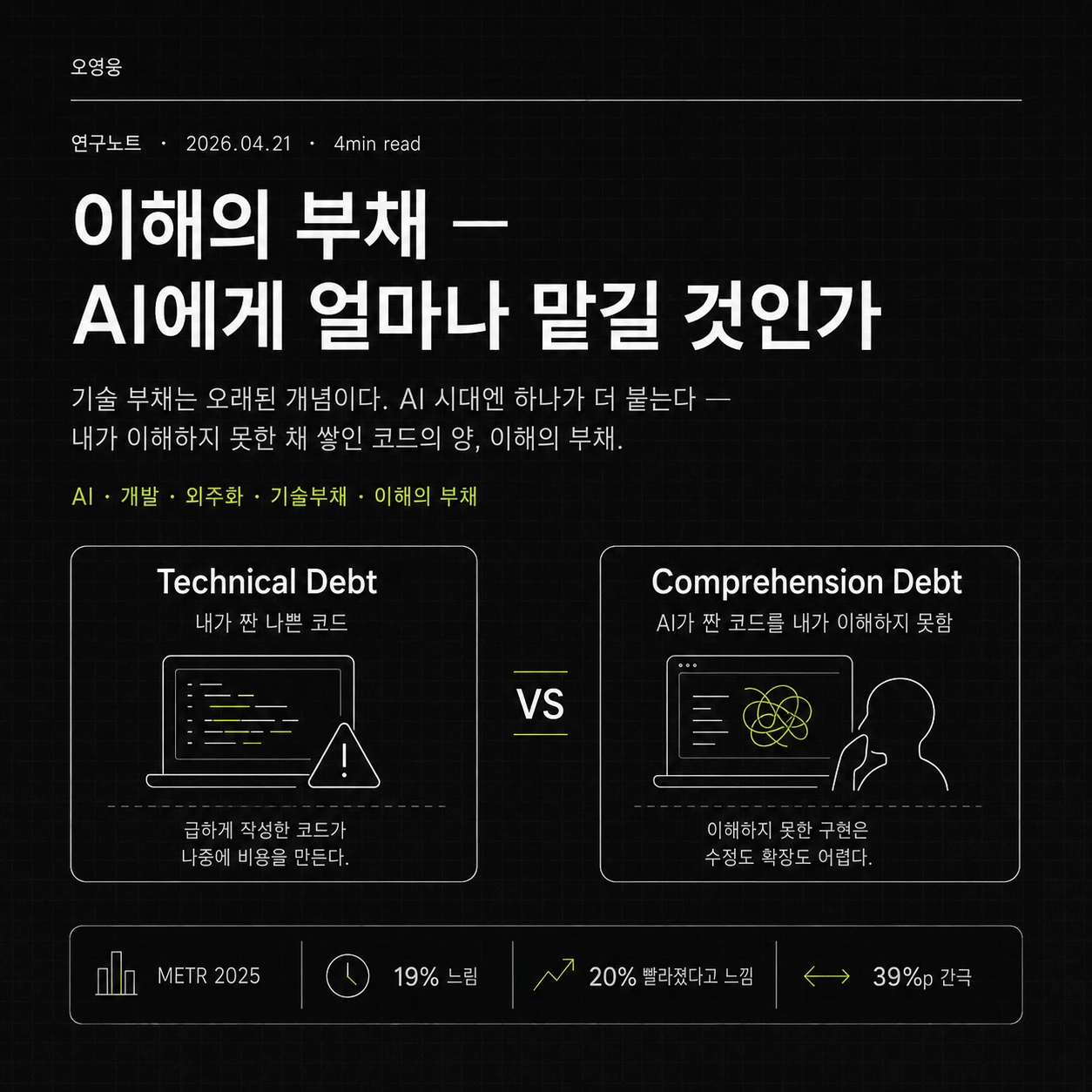 생성된 코드가 유리층처럼 쌓여 이해의 부채가 되는 장면