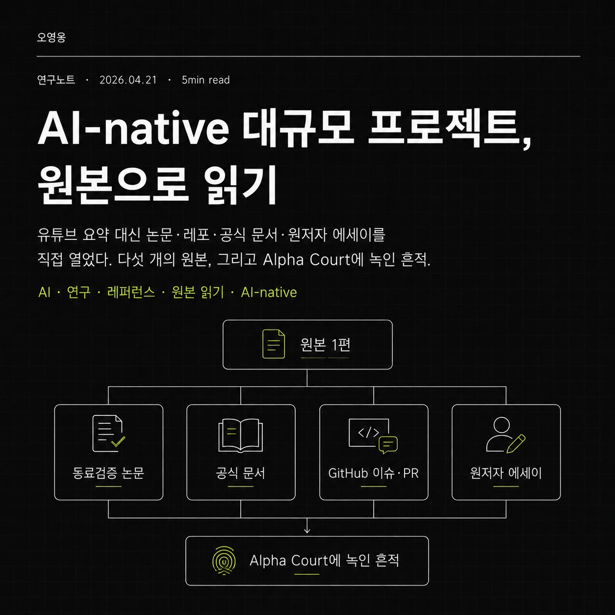 논문, 원본 문서, 코드 그래프가 한 책상 위에 펼쳐진 이미지