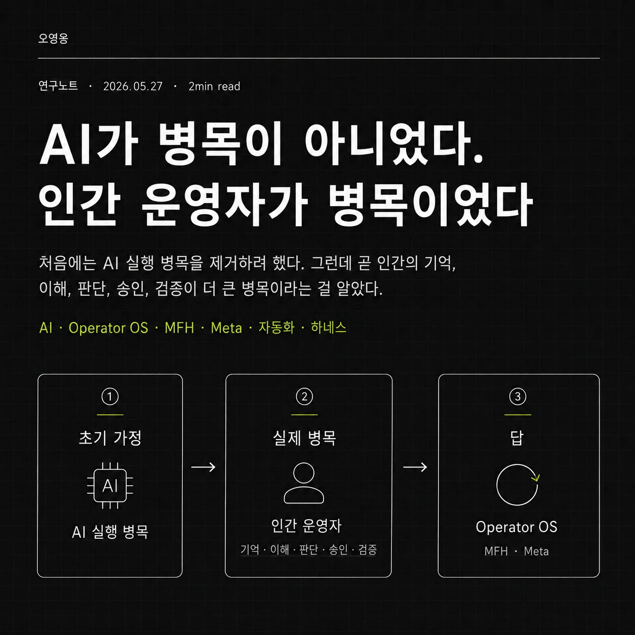 빠른 자동화 흐름이 인간 승인대 앞에서 좁아지는 병목 구조