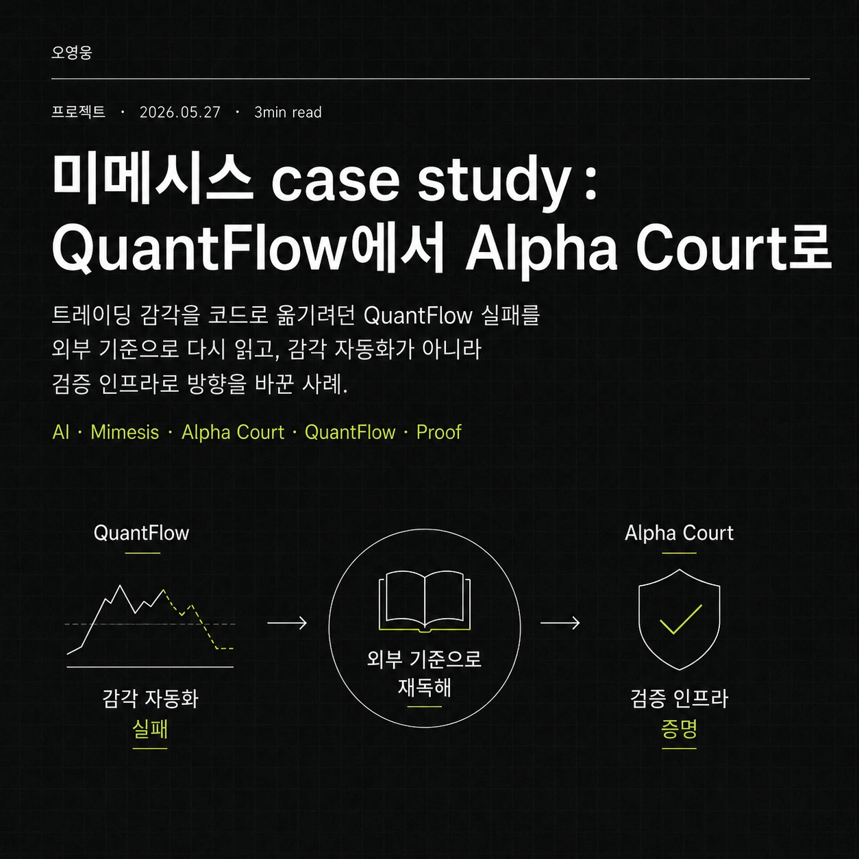 닫힌 트레이딩 대시보드에서 검증 가능한 예측 시스템으로 넘어가는 전환점